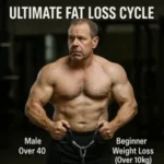Ultimate Fat Loss Cycle